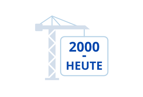 2000 - heute